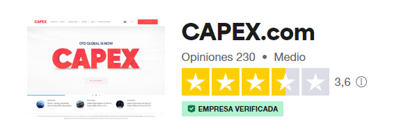 CAPEX.COM-TRUSPILOT