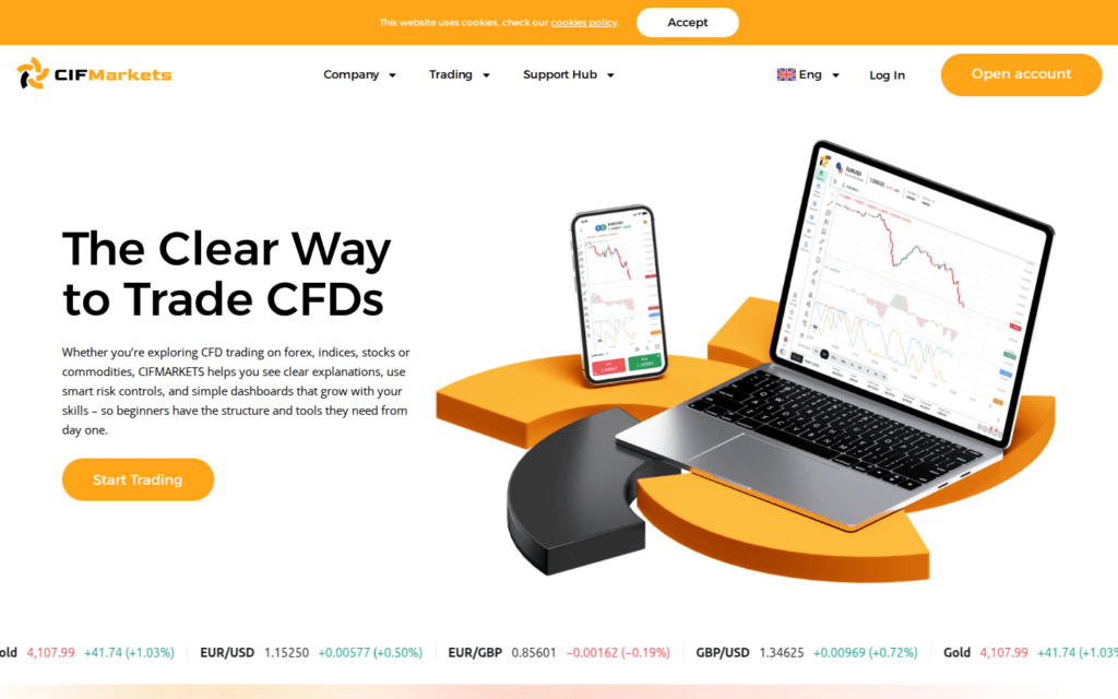 Captura de la landing page de CIFMarkets, usada con fines informativos y de revisión.
